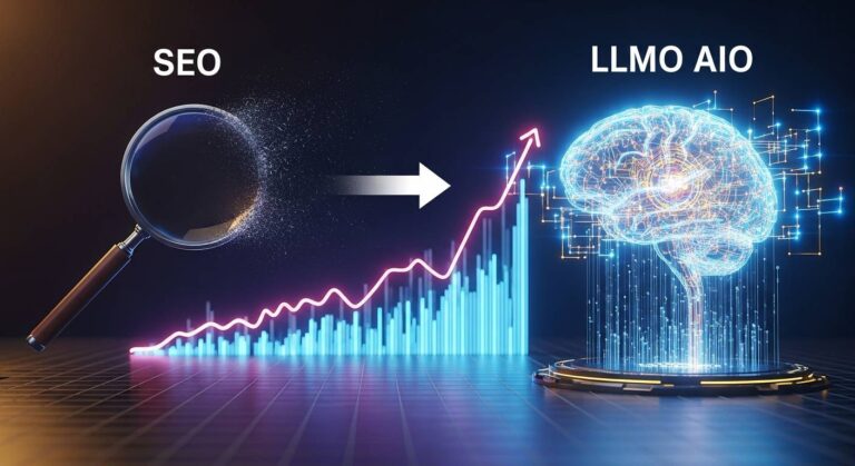 【2026年最新】SEO対策だけじゃもう古い？LLMO対策とAIO対策でアクセスを劇的に増やす方法